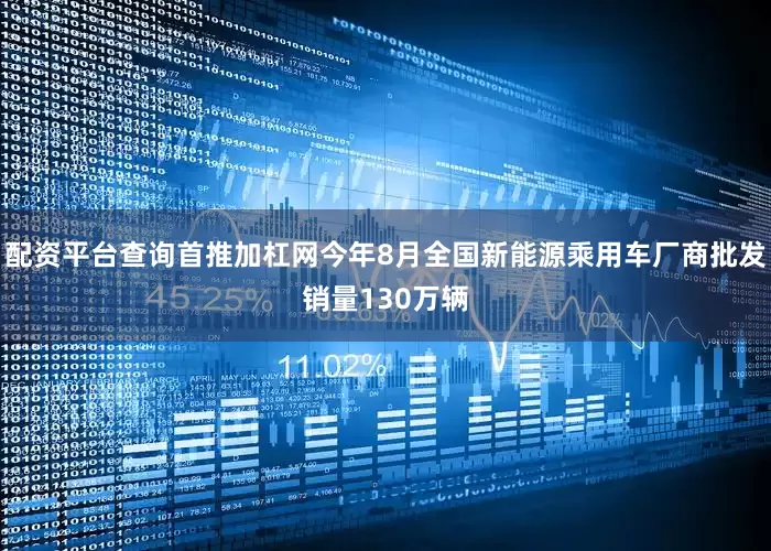 配资平台查询首推加杠网今年8月全国新能源乘用车厂商批发销量130万辆